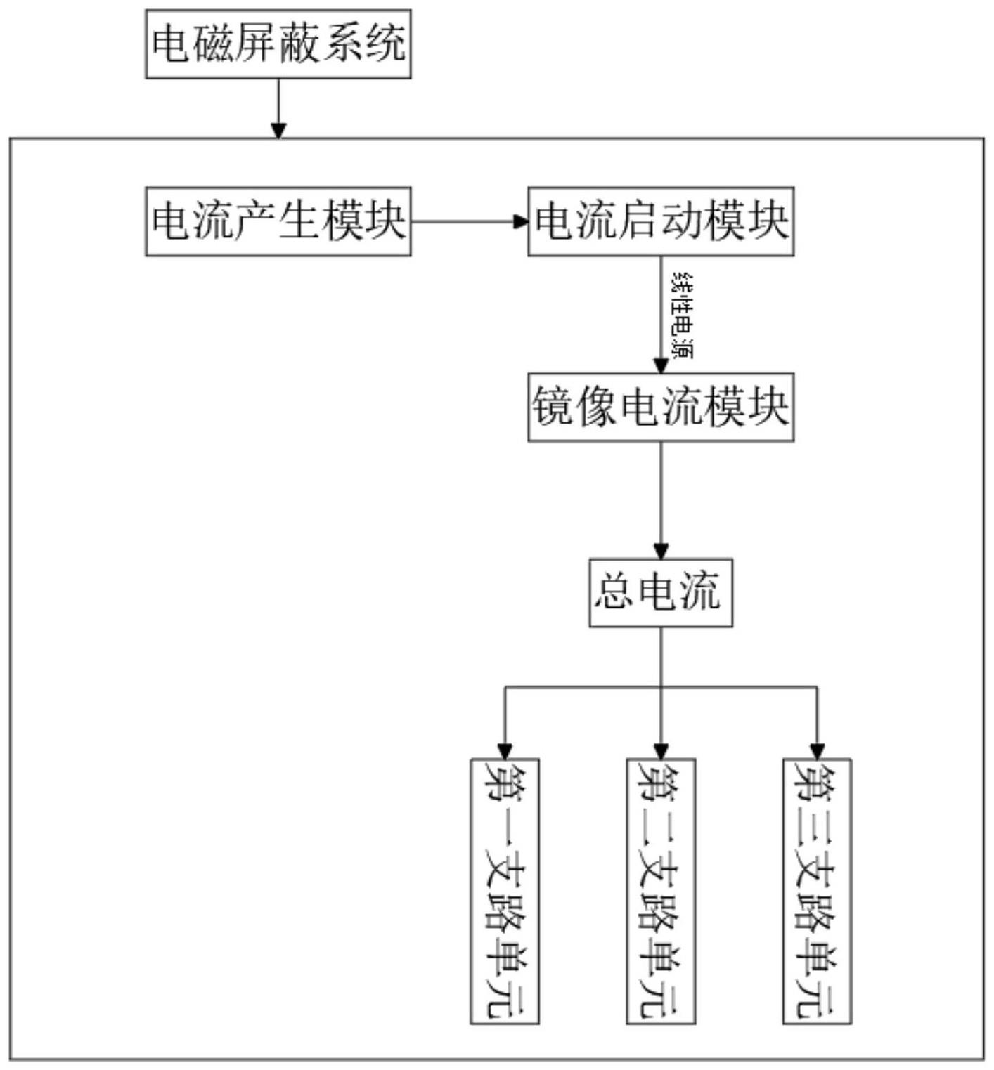 一种基于CMOS基准电路电流源的操作方法与流程