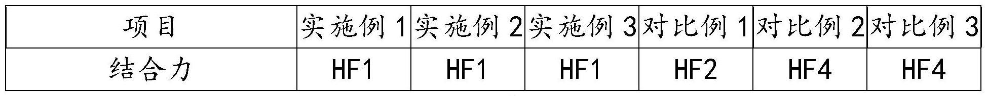 一种金刚石组合刀具的制备工艺的制作方法