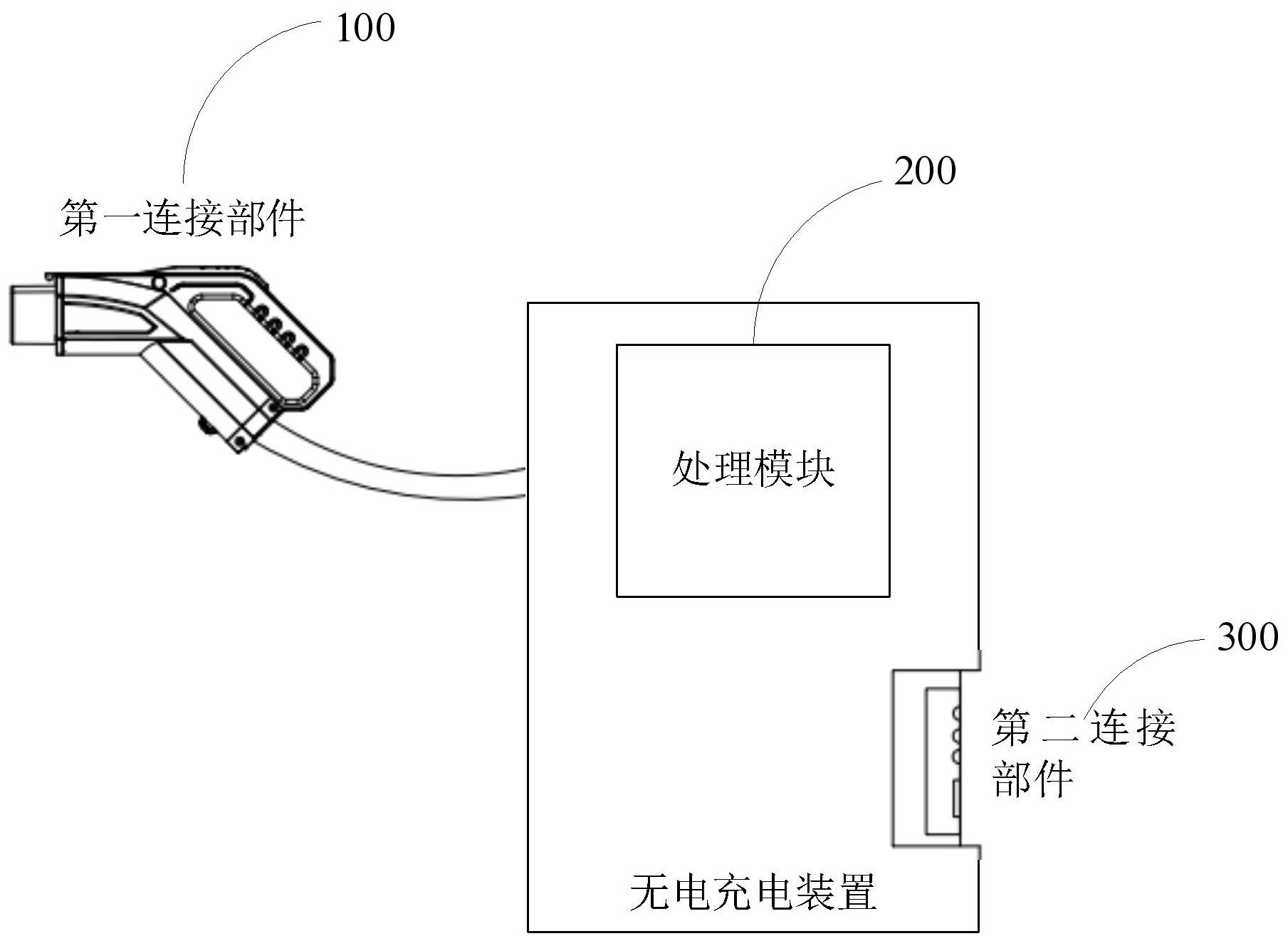 无电充电装置、充电方法以及充电系统与流程