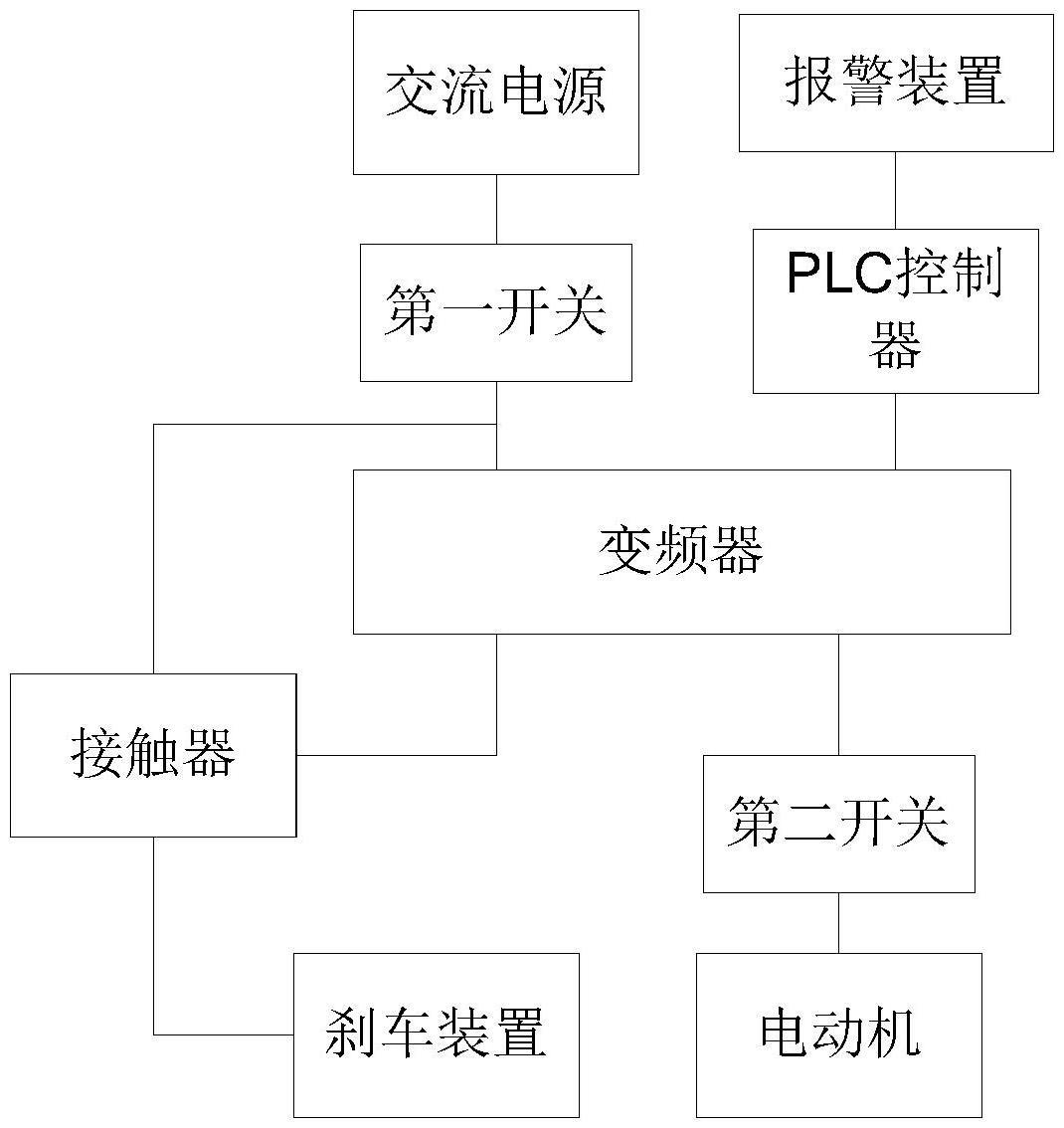 一种电机刹车控制系统的制作方法