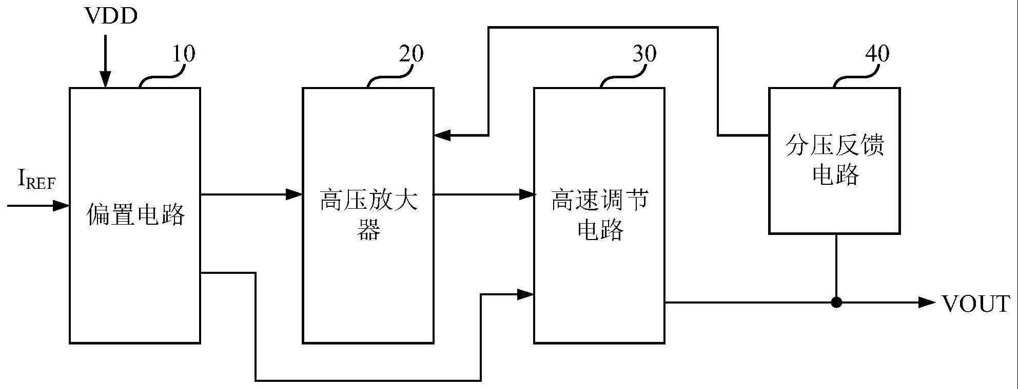 浮动电源轨生成电路与生成方法与流程