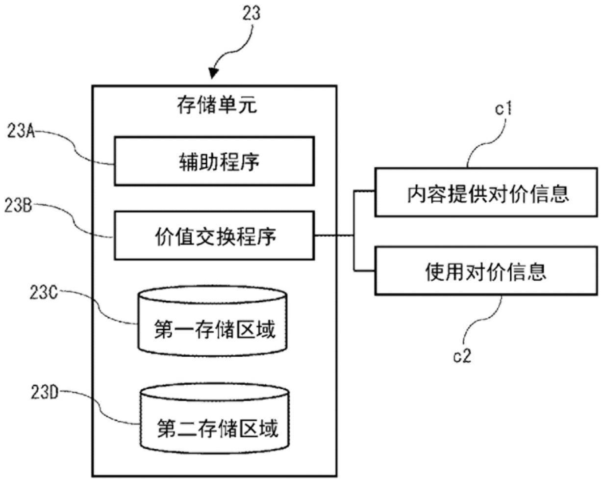 需护理者辅助系统的制作方法