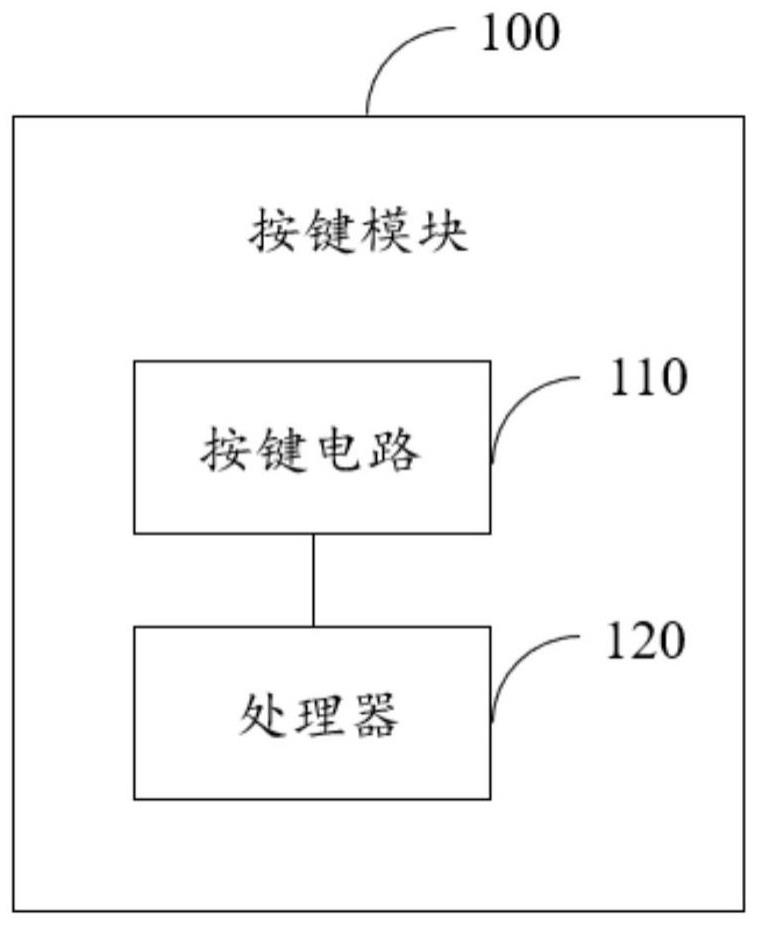 按键模块、开关机控制方法及电子设备与流程