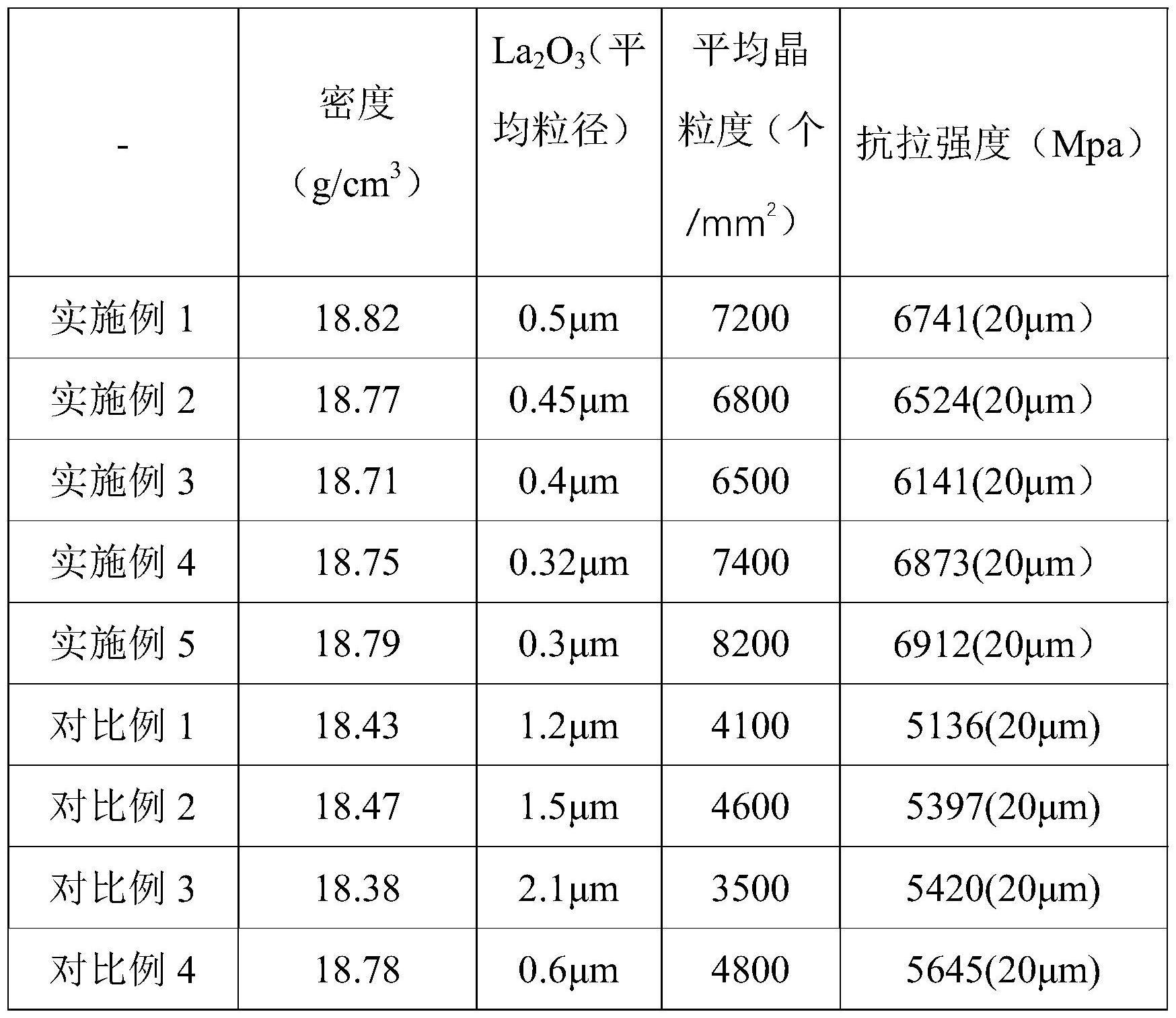 一种含镧钨棒坯及其制备方法与应用与流程