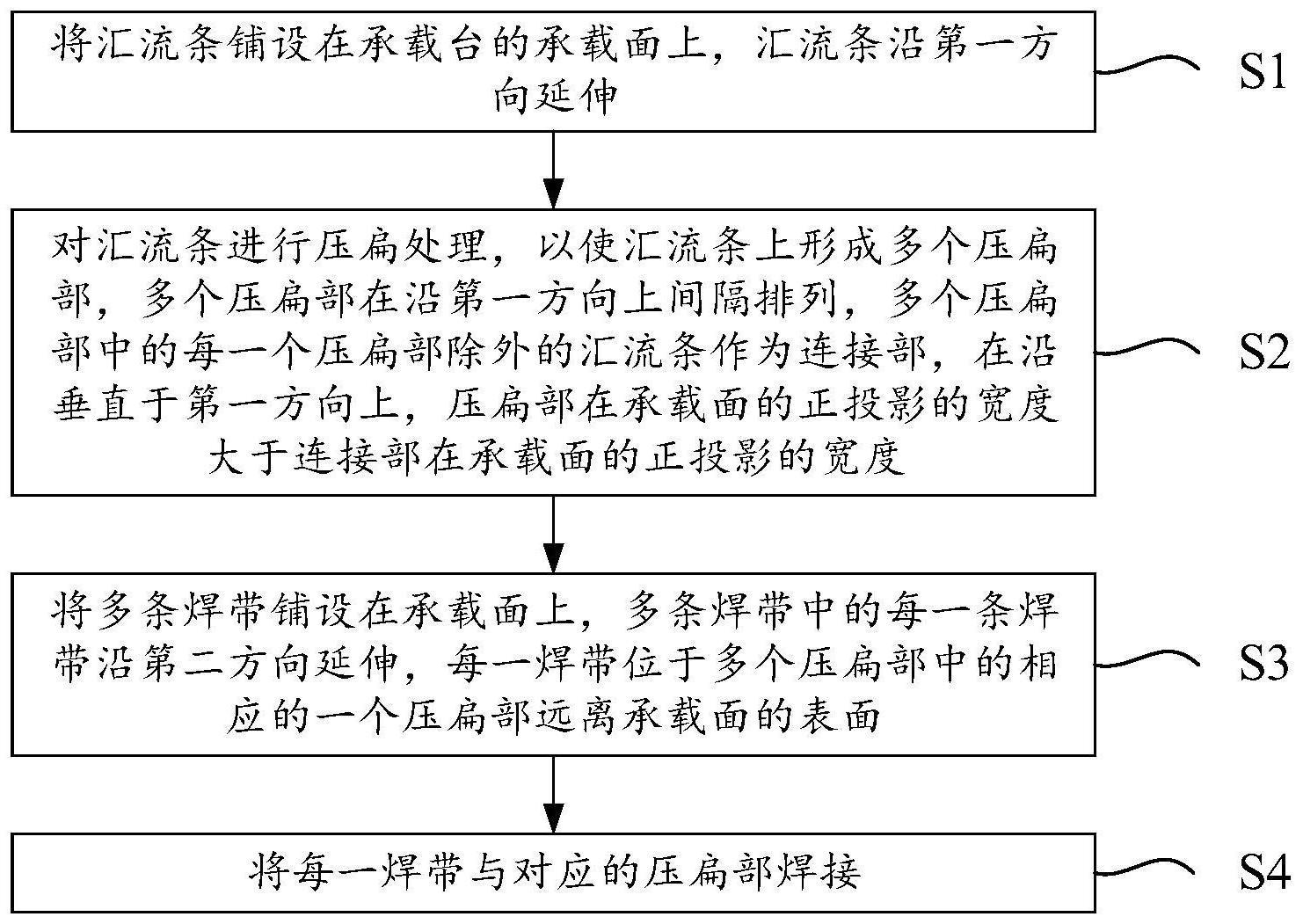 焊接方法及焊接机构与流程