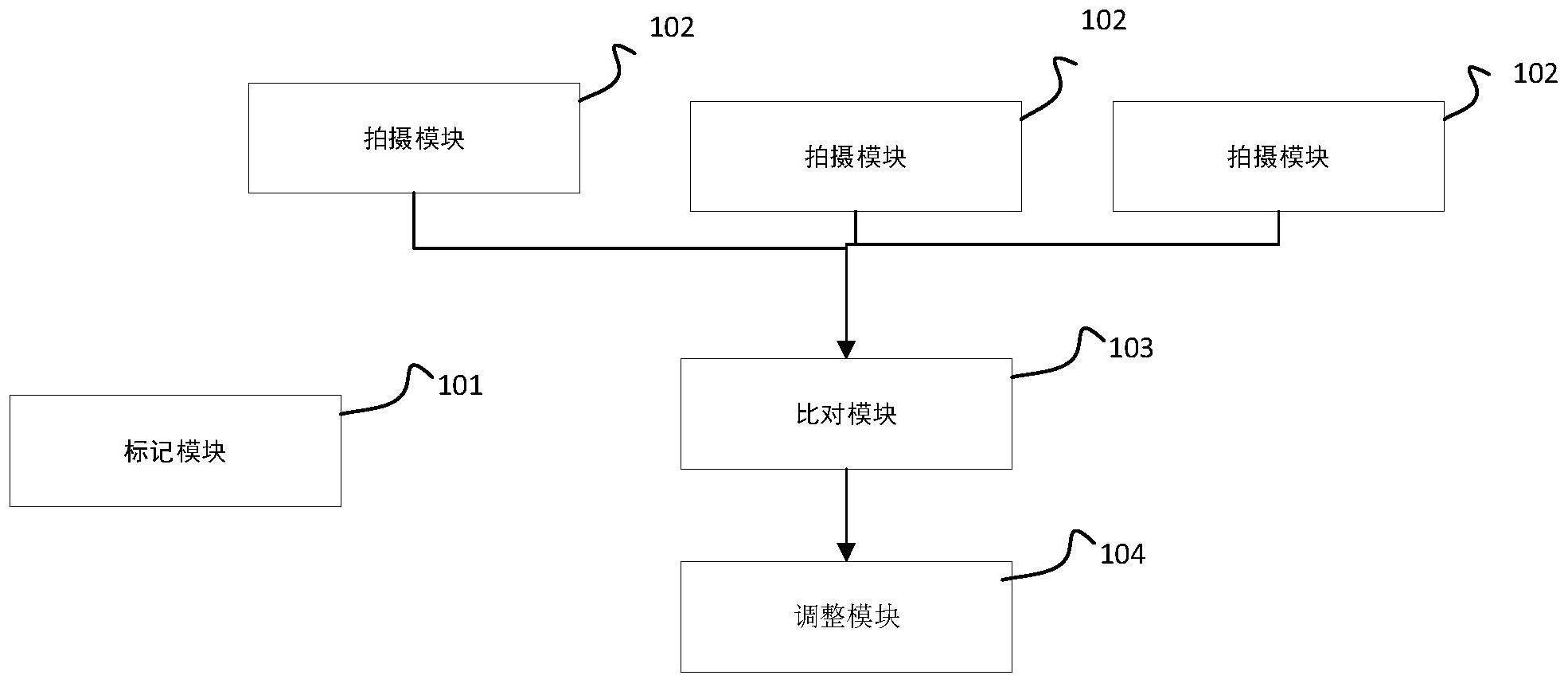 一种印刷自动抓拍字体系统及字体抓拍方法与流程