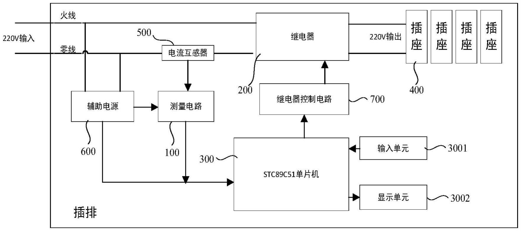 限电保护装置和限电保护插排的制作方法