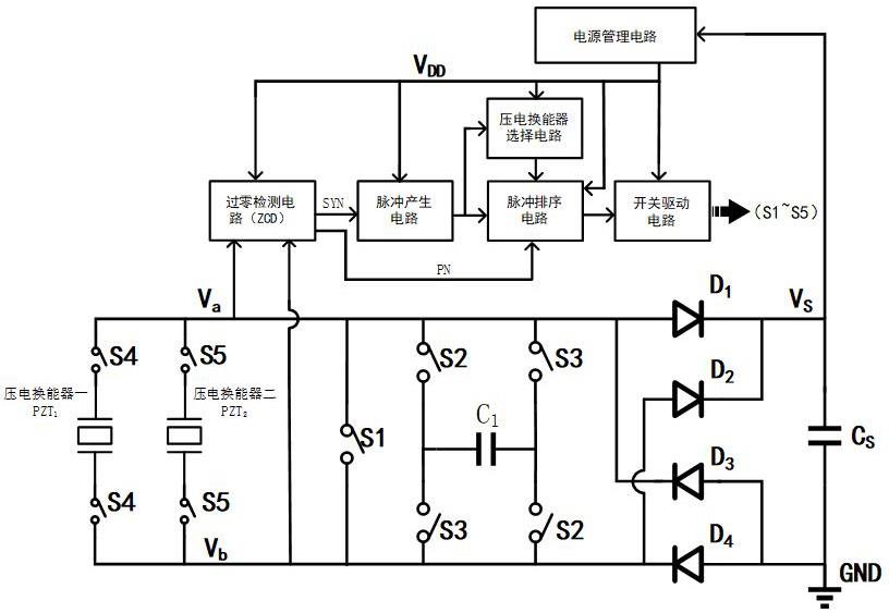 一种基于翻转电容复用技术的多压电源能量收集前端电路