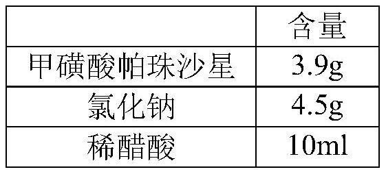 一种甲磺酸帕珠沙星液体制剂的制备方法与流程