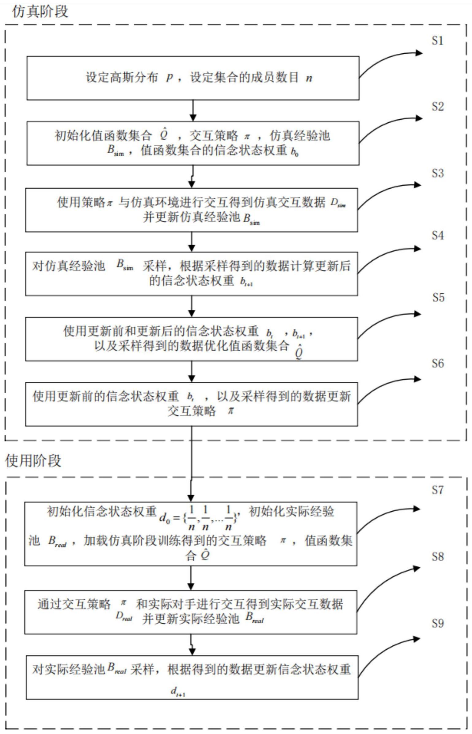 一种适应多对手的无人机强化学习训练方法