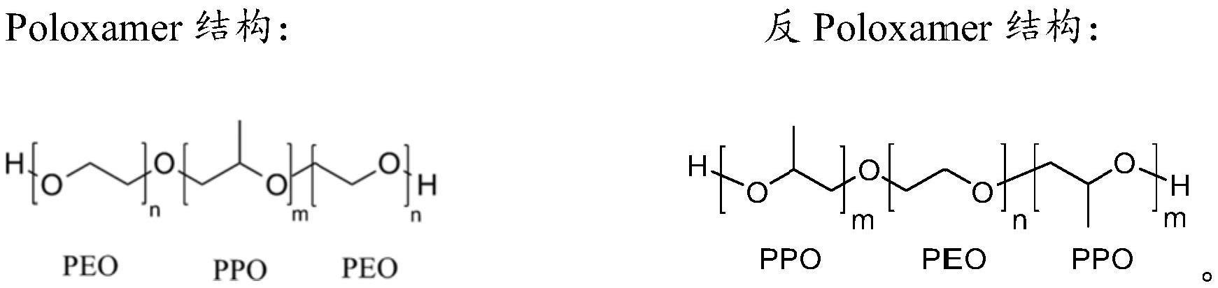 一种制备嵌段聚醚的催化剂、嵌段聚醚的制备方法与流程