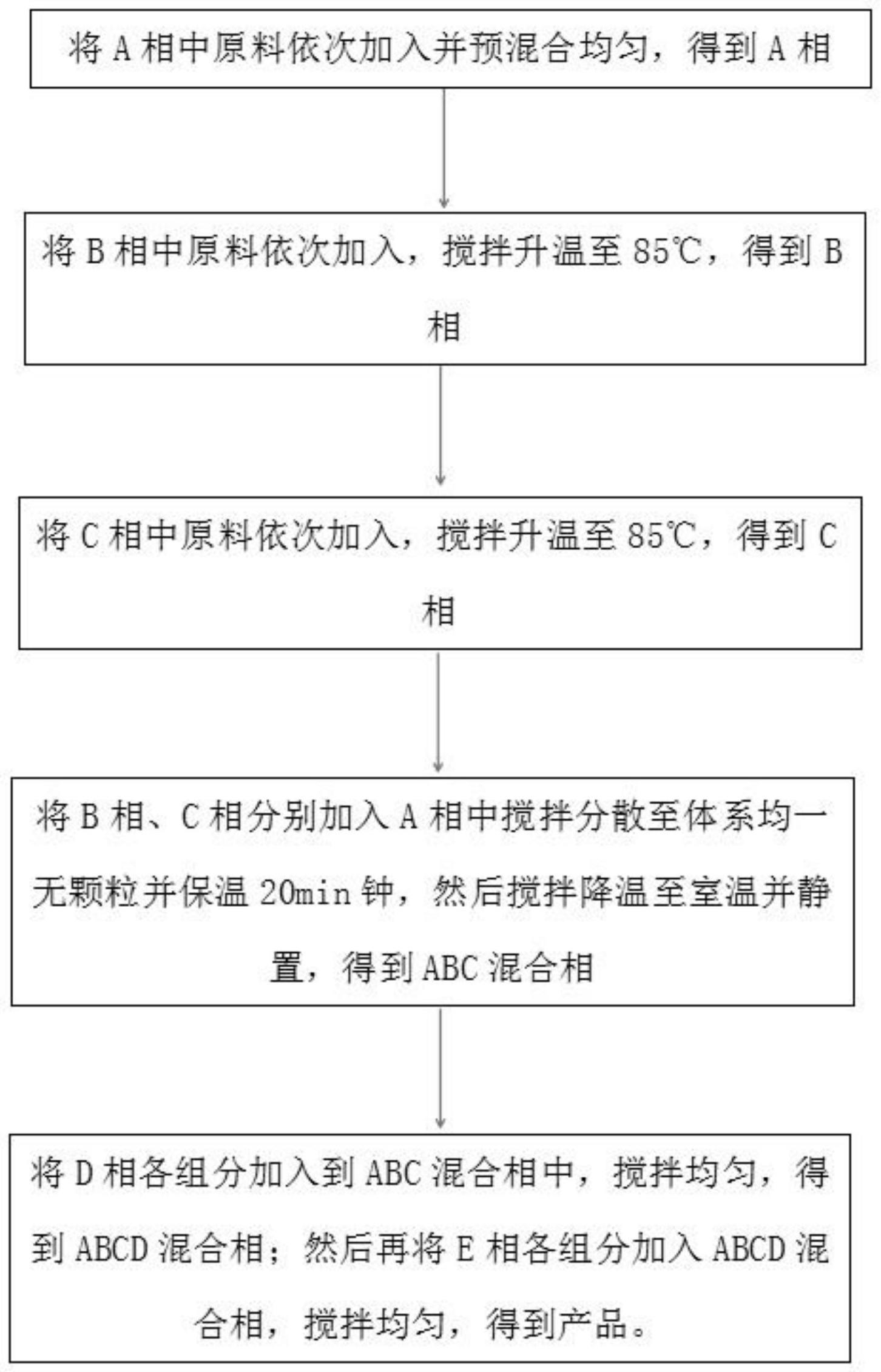 一种具有防晒功效的爽肤水及其制备方法与流程