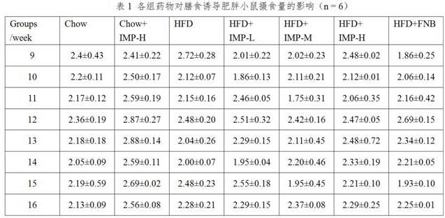 山绿茶总多糖及其制备方法与应用