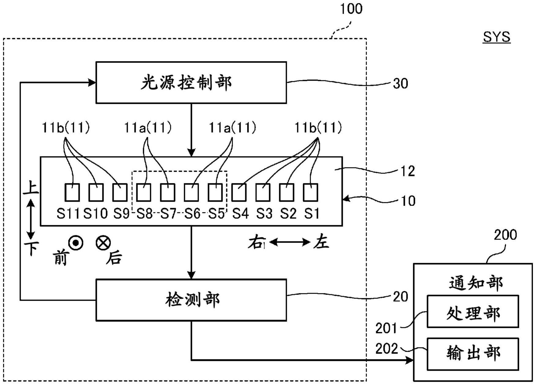 车辆用灯具系统及车辆用灯具的制作方法