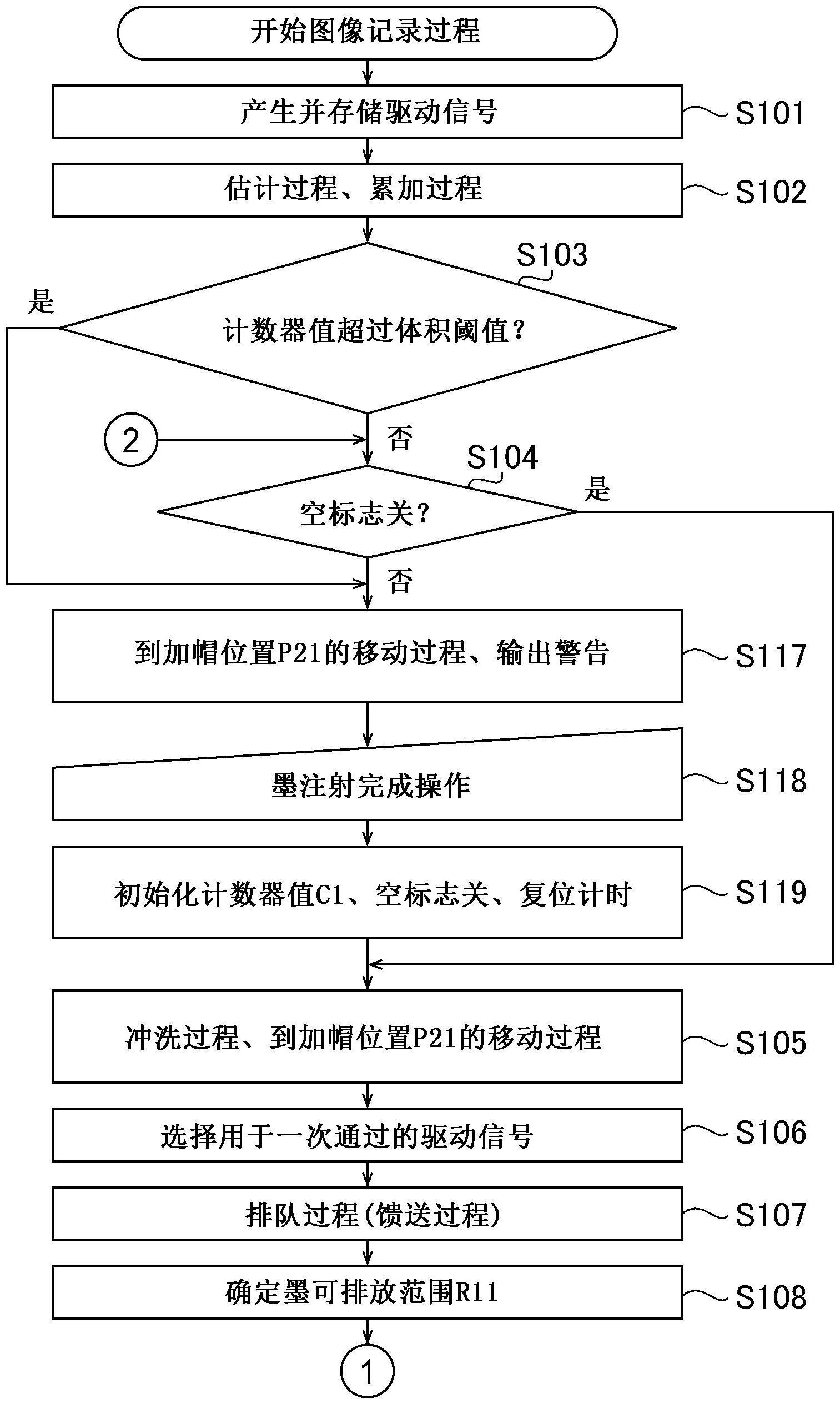 液体排放设备的制作方法