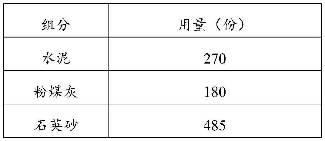 一种自流平砂浆及其制备方法和应用与流程