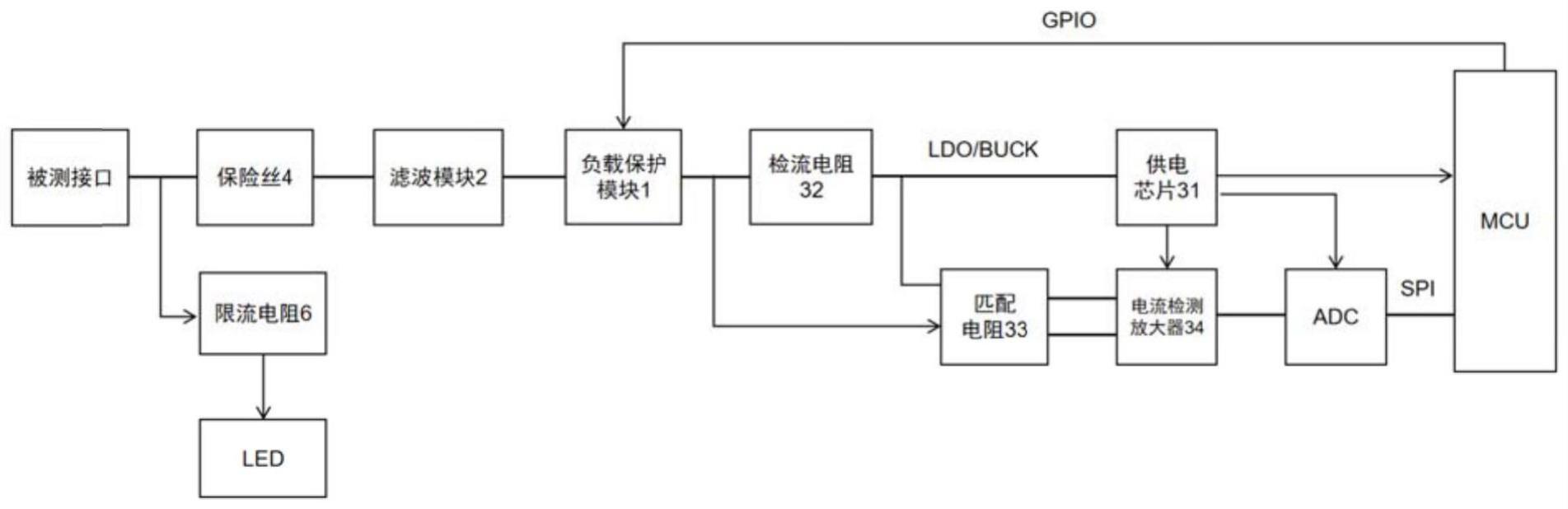 一种负载保护模块及其电流检测电路与装置的制作方法