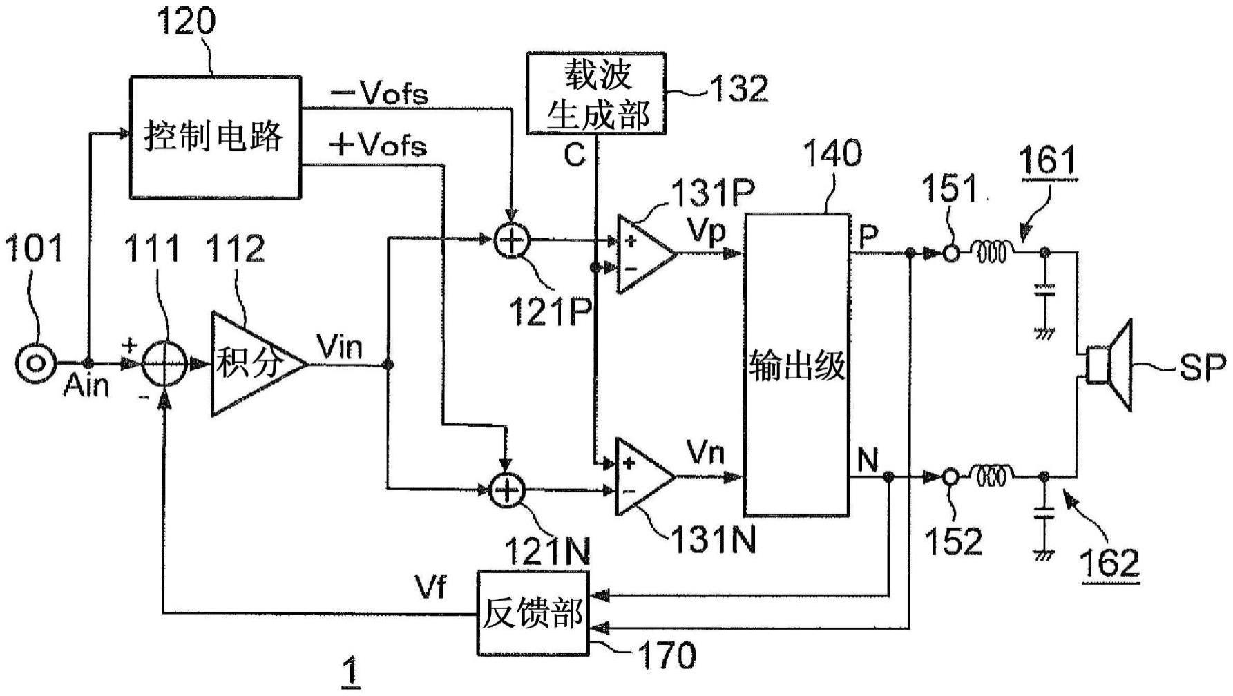 D类放大器的制作方法