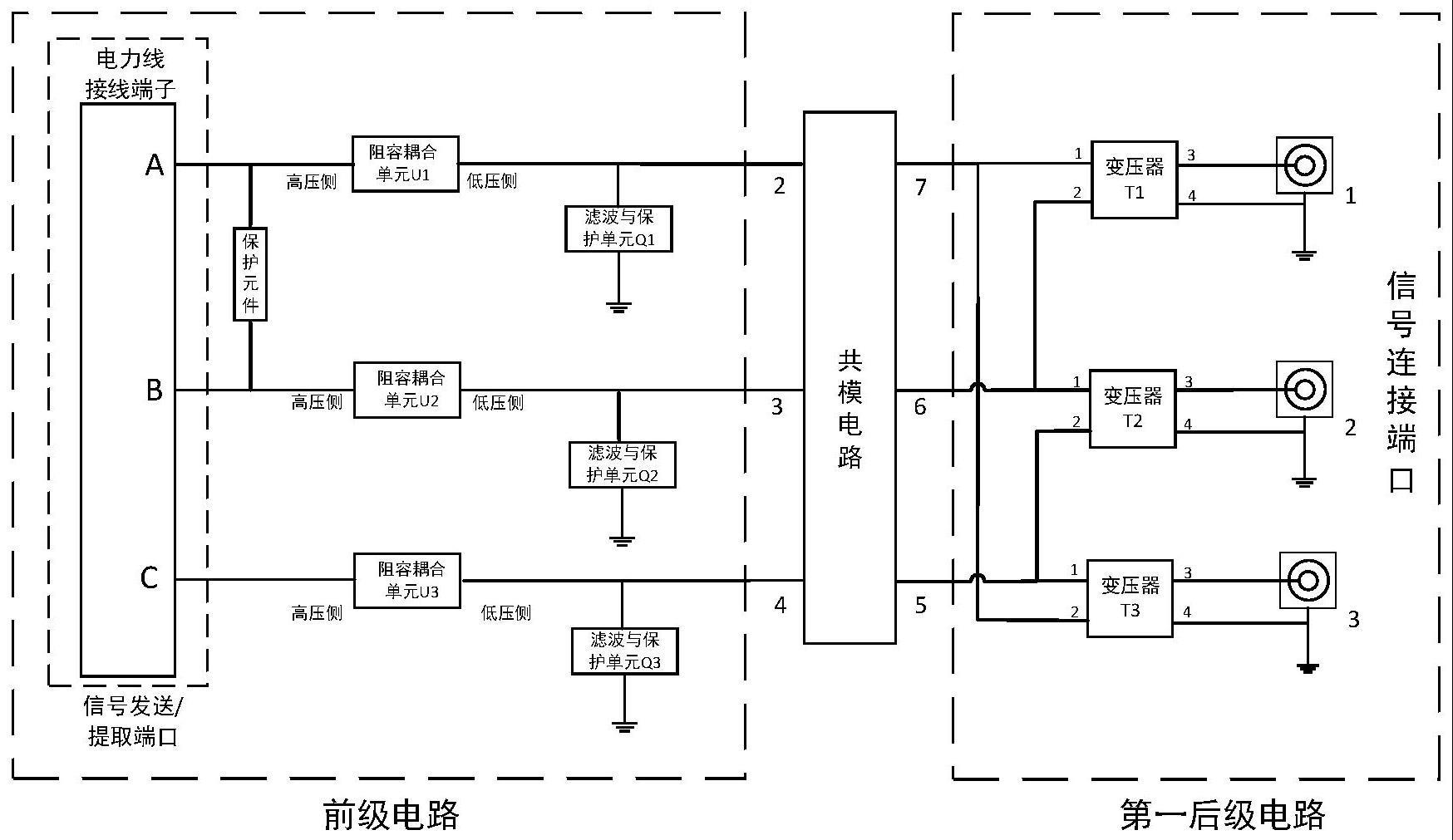 一种多输入多输出电力线通信耦合装置