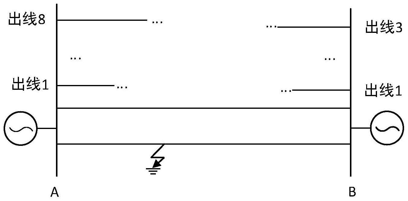 一种基于波形主导特征仿真推断的输电线故障单端行波测距方法