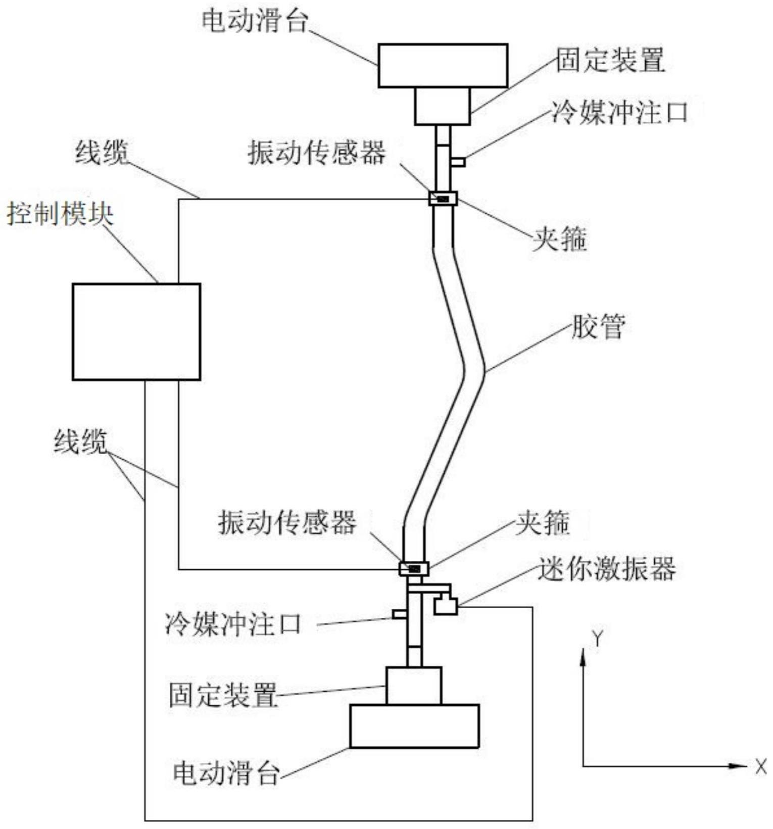 一种空调管路隔振率测试系统、装置、方法、存储介质及设备与流程