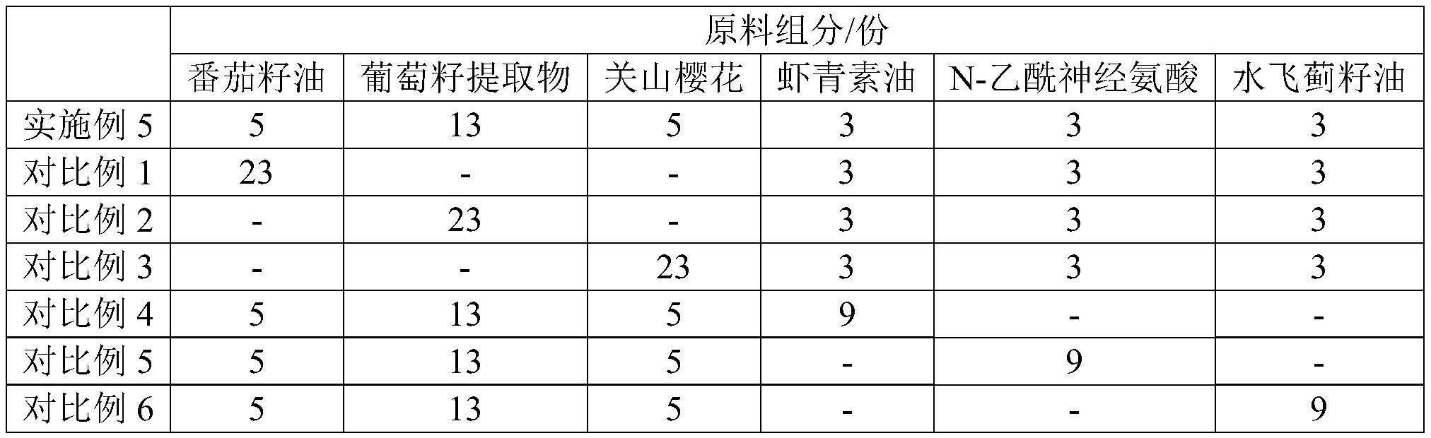 一种改善黄褐斑组合物及其制备方法和应用与流程