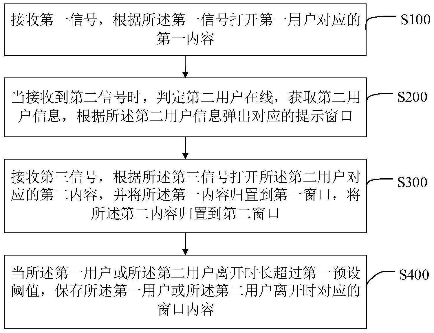 一种基于多用户交互状态识别的拼窗交互方法及相关设备与流程