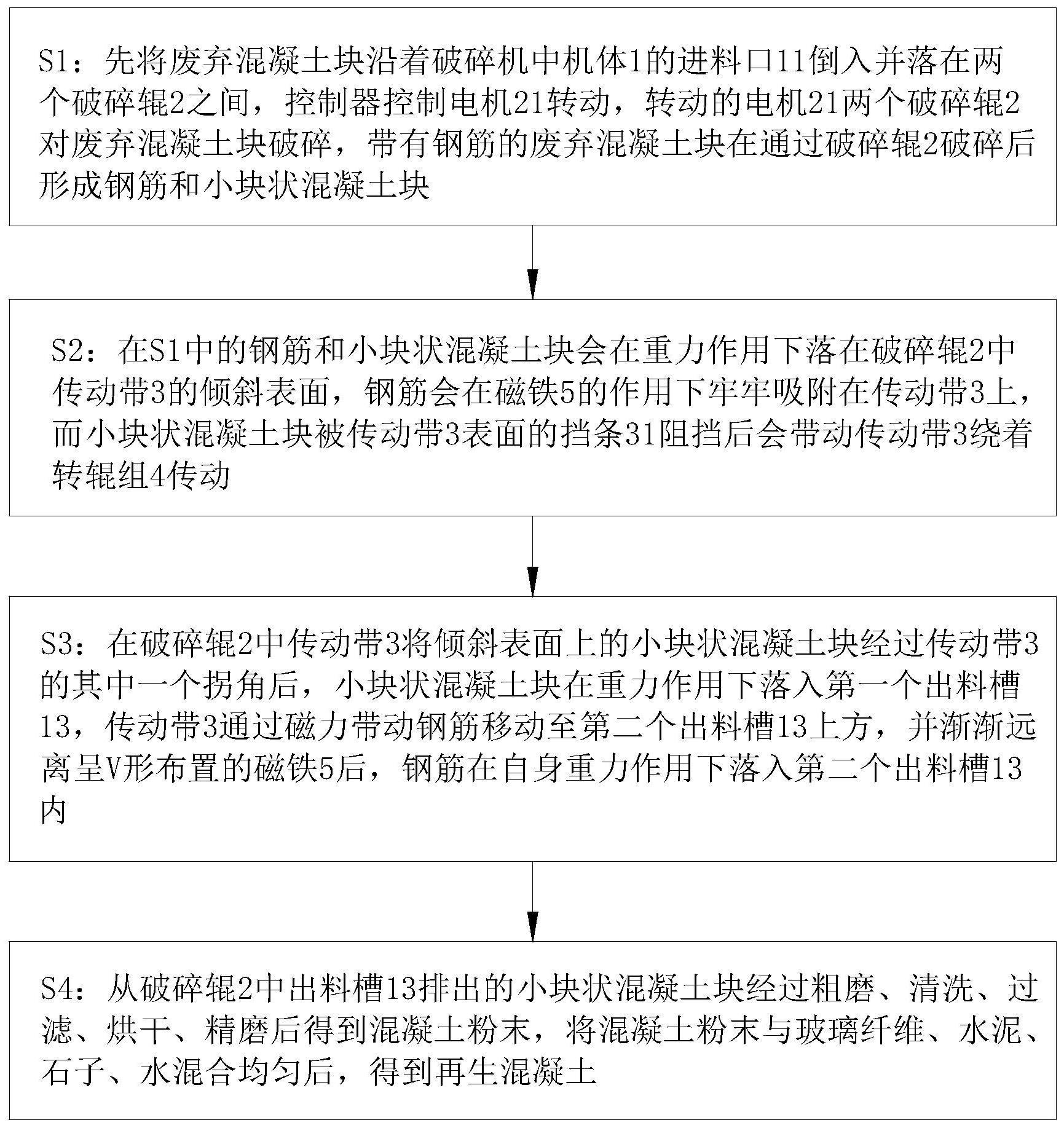 一种基于废弃混凝土块的再生混凝土制备方法与流程