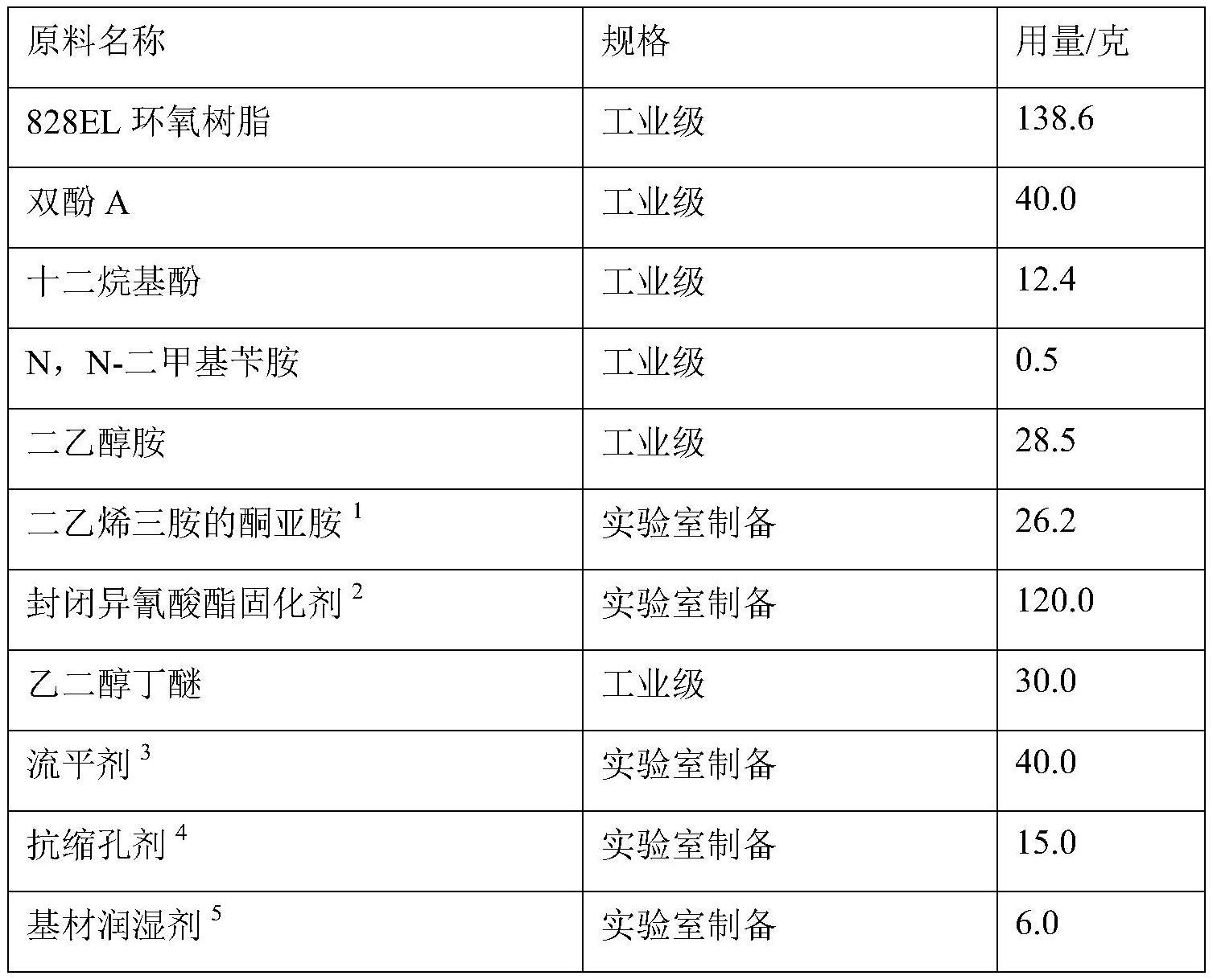 一种硅烷纳米膜复合阴极电泳二合一水性涂料及其制备方法和涂装方法与流程