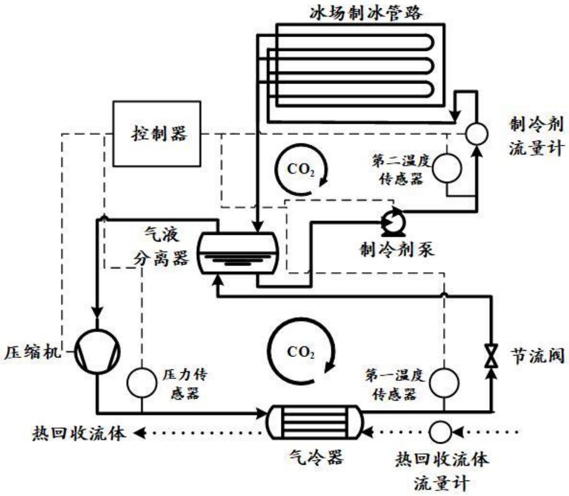 一种跨临界制冰系统最优排气压力的控制方法