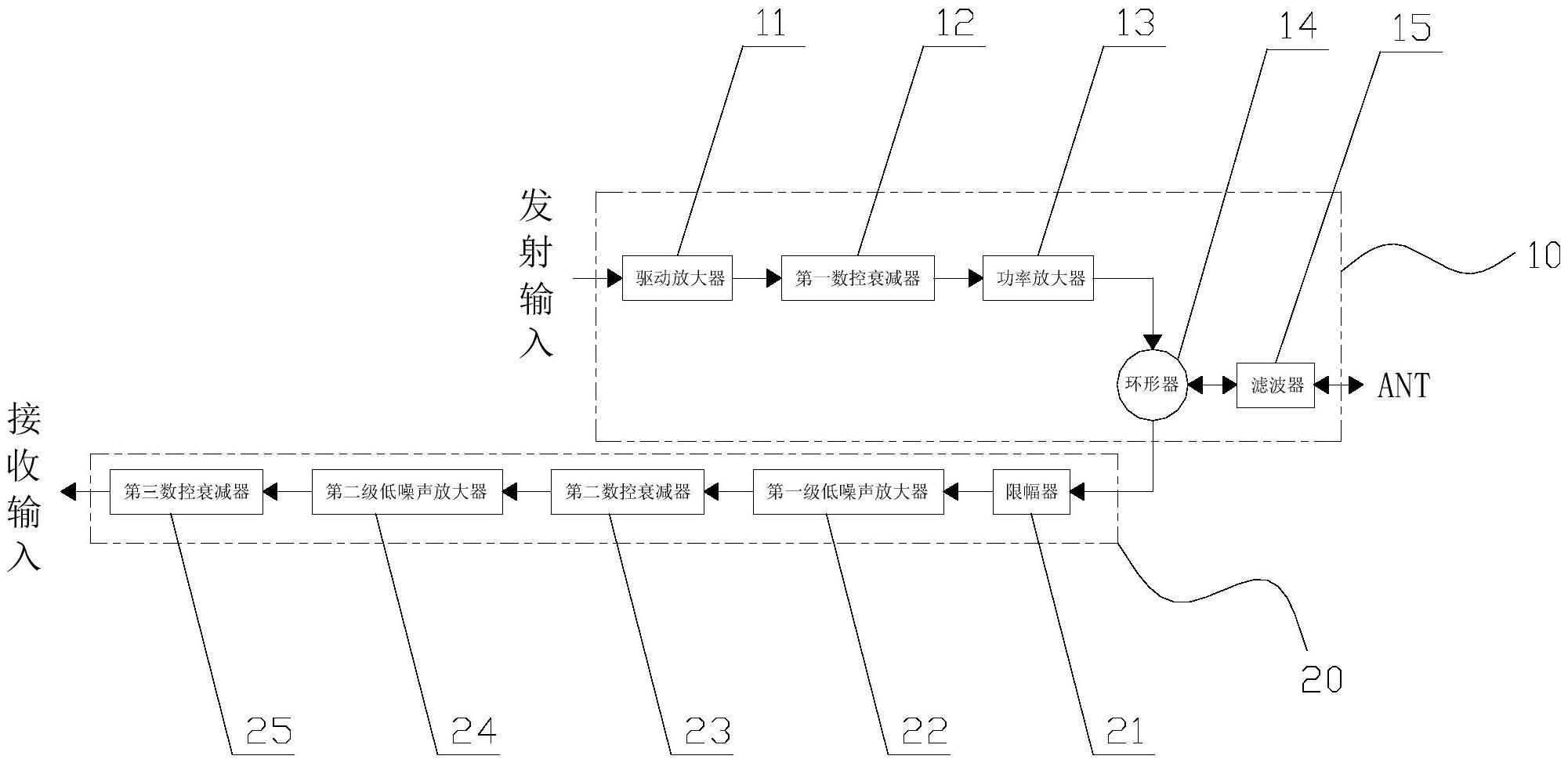 一种L波段双通道前端模块的制作方法