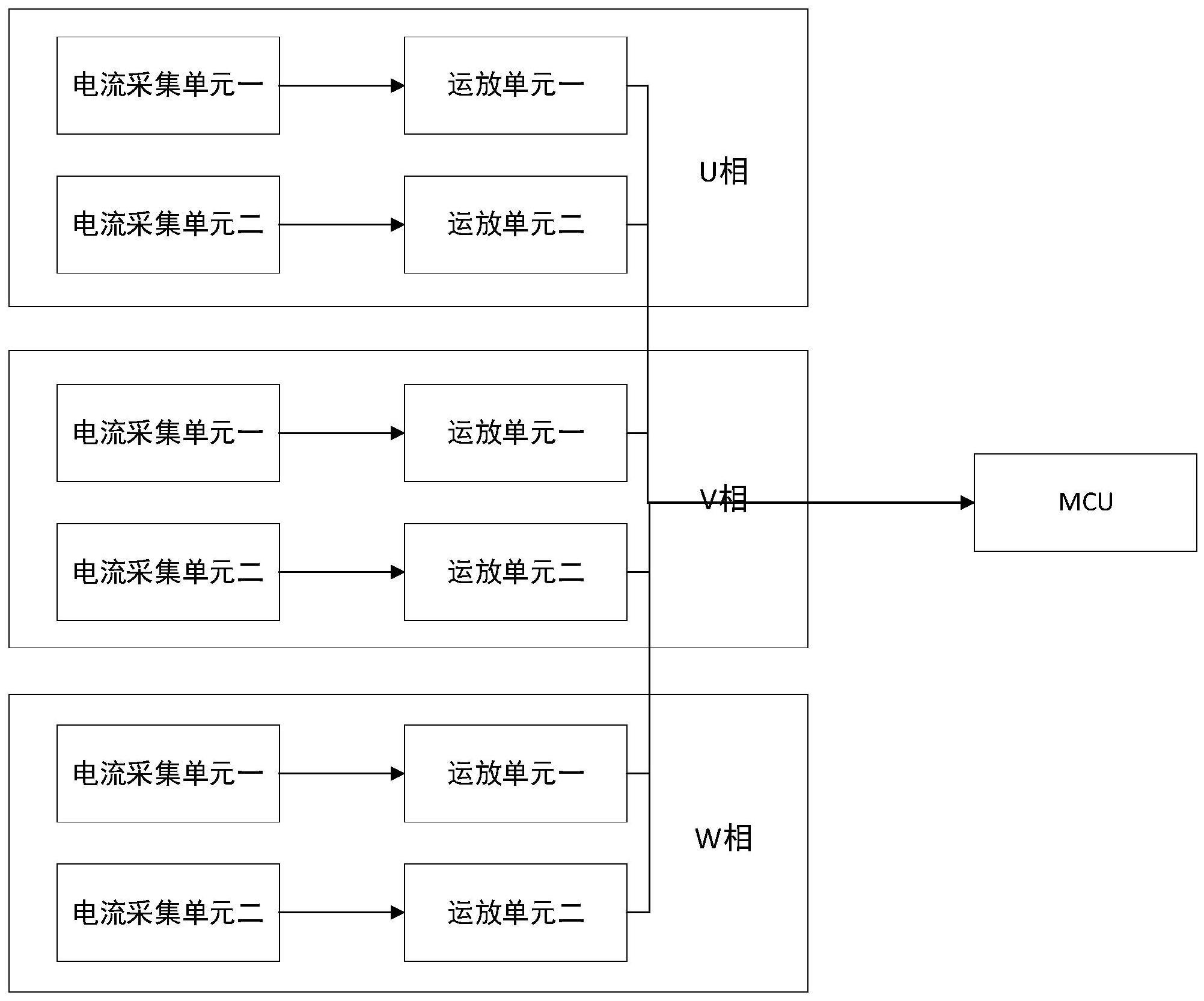 电流采集装置及方法与流程