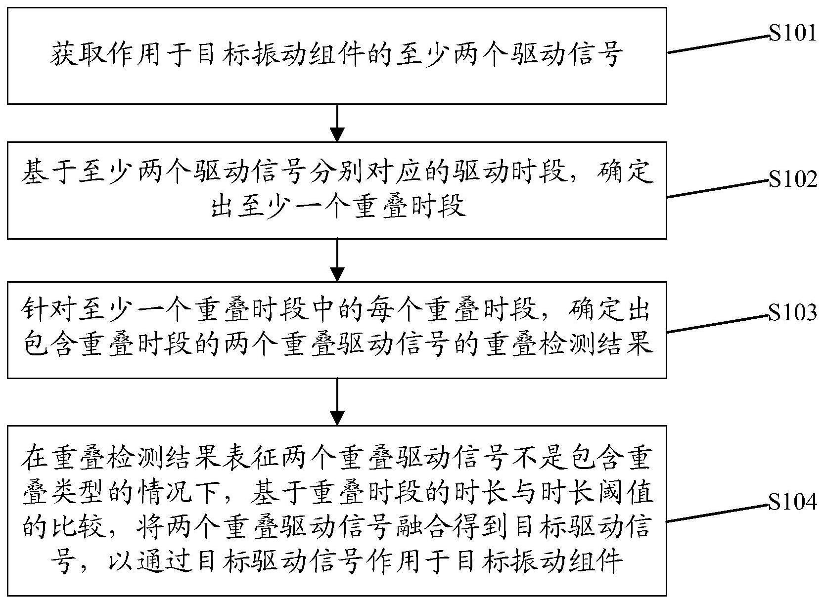 振动组件控制方法、装置、电子设备及存储介质与流程