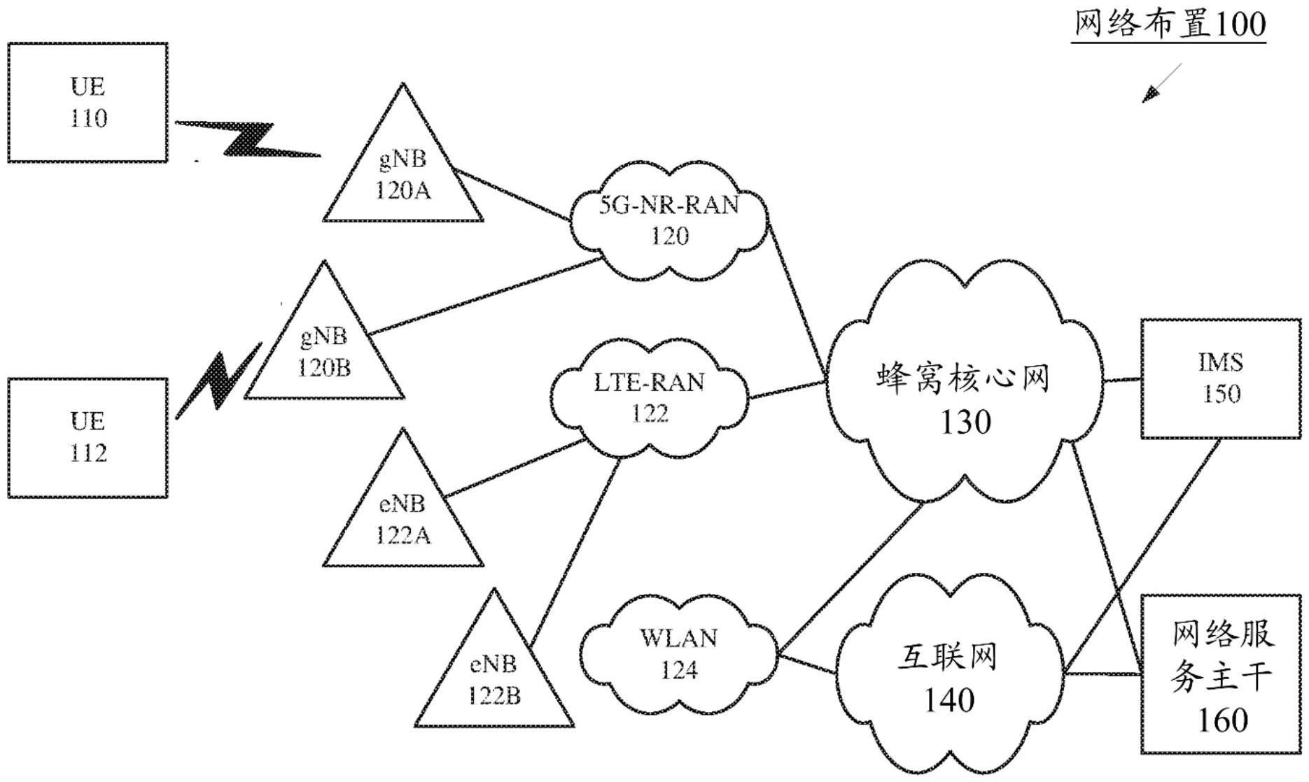 用于PUCCH组的UE能力设计的制作方法