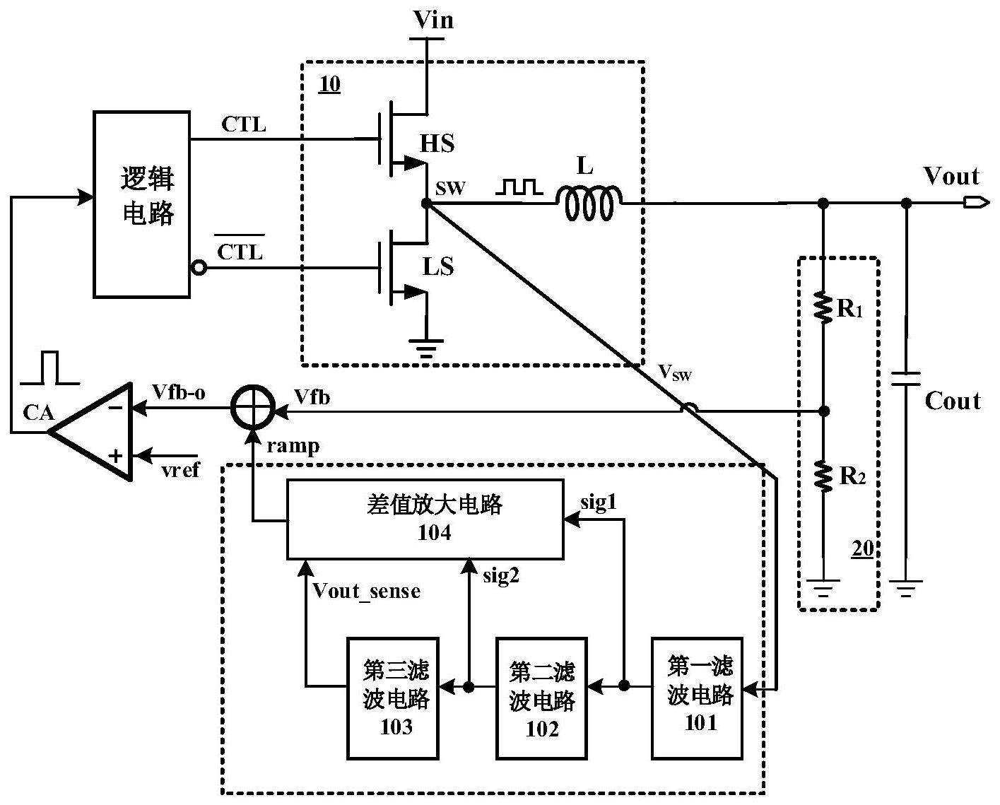 斜坡补偿电路及相关控制电路和方法与流程