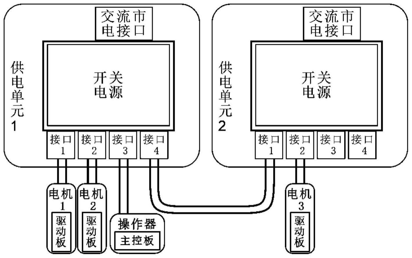 一种基于RS485总线式通讯的无刷电机升降桌控制系统及方法与流程