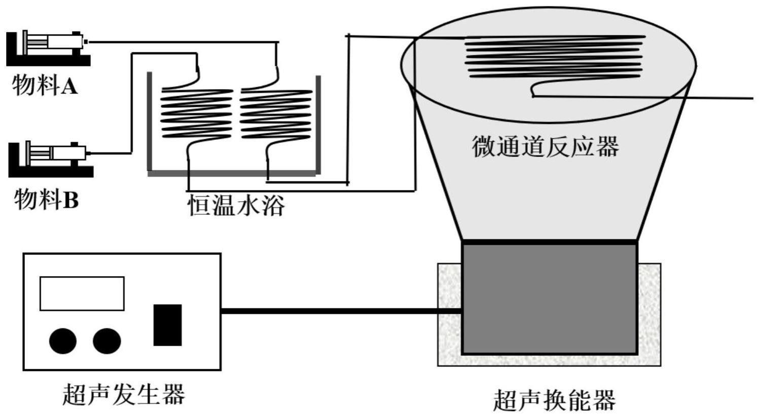 一种超声微反应器连续化制备CsPbX3钙钛矿量子点材料的方法