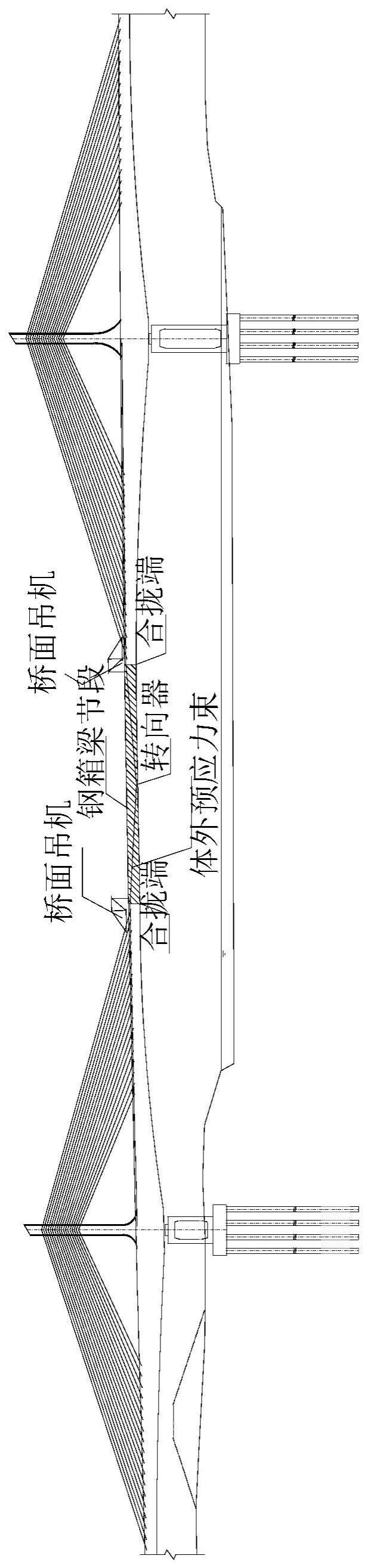 一种混合梁部分斜拉桥钢箱梁吊装低应力合拢方法与流程