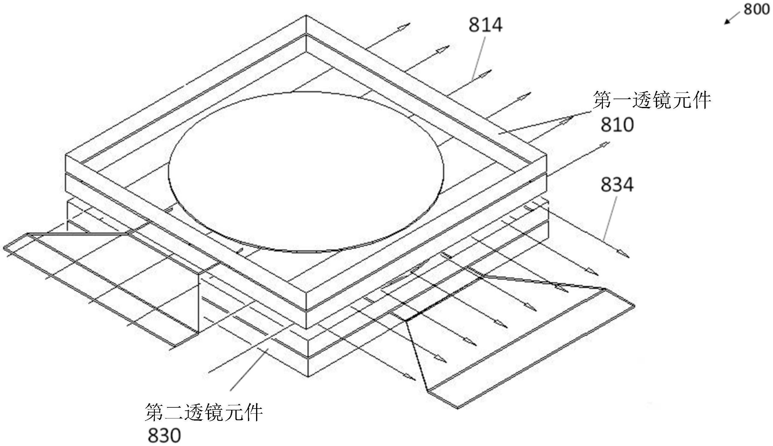 电活性运动眼镜的制作方法