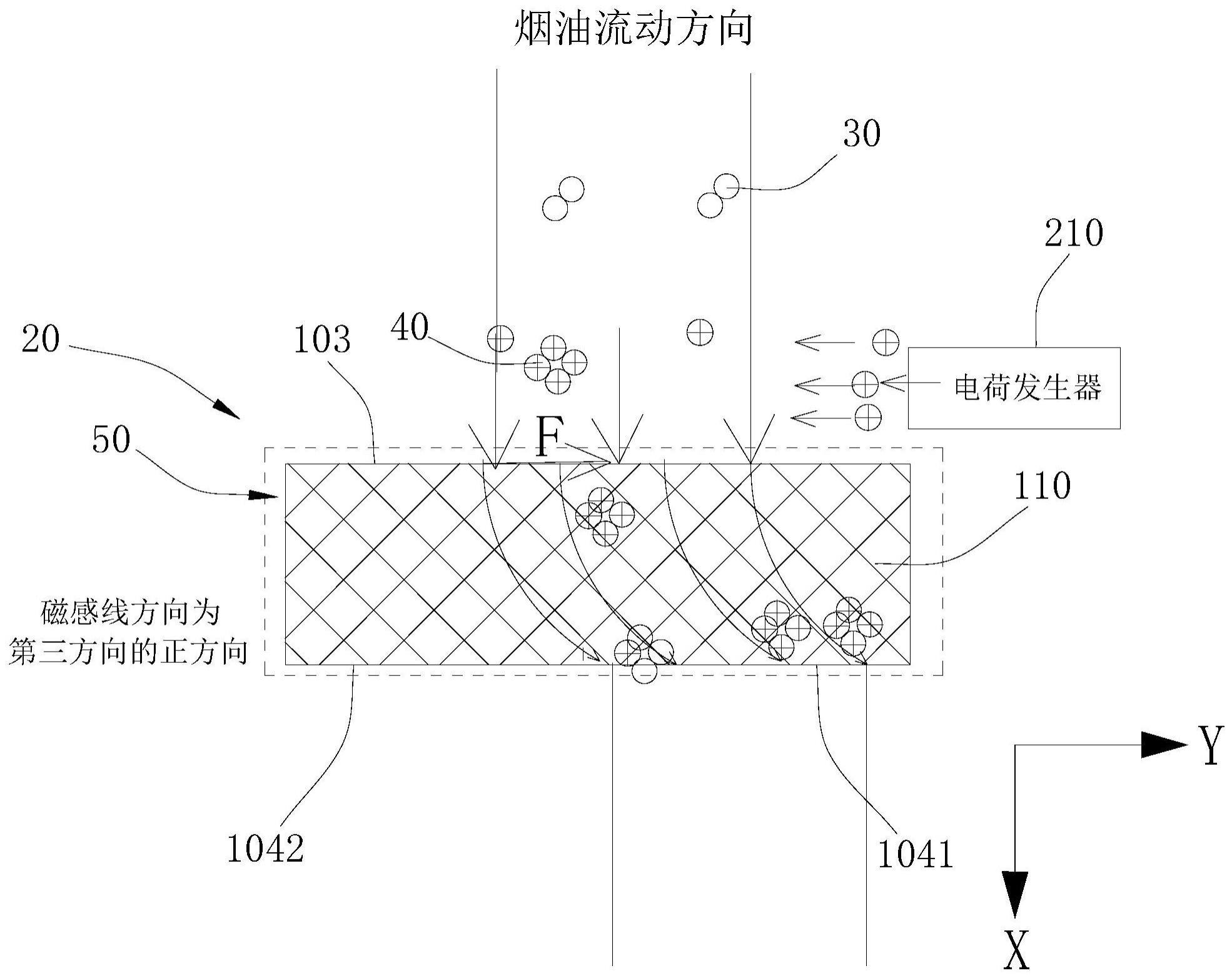 液体定向导流组件、电子雾化装置及液体定向导流方法与流程