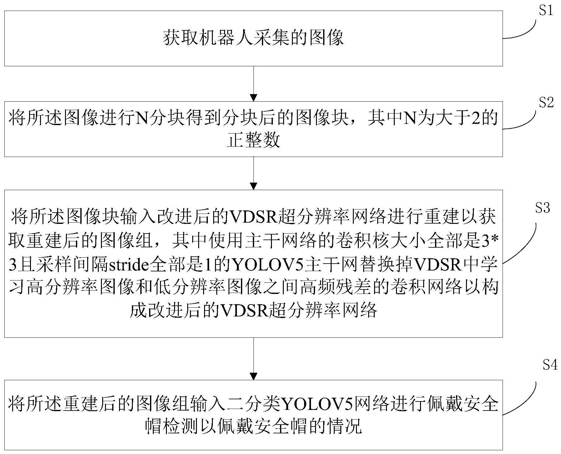 一种佩戴安全帽的检测方法、装置及机器人与流程