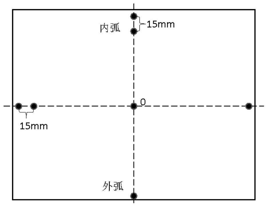 一种改善大方坯铸坯十字型偏析的方法与流程