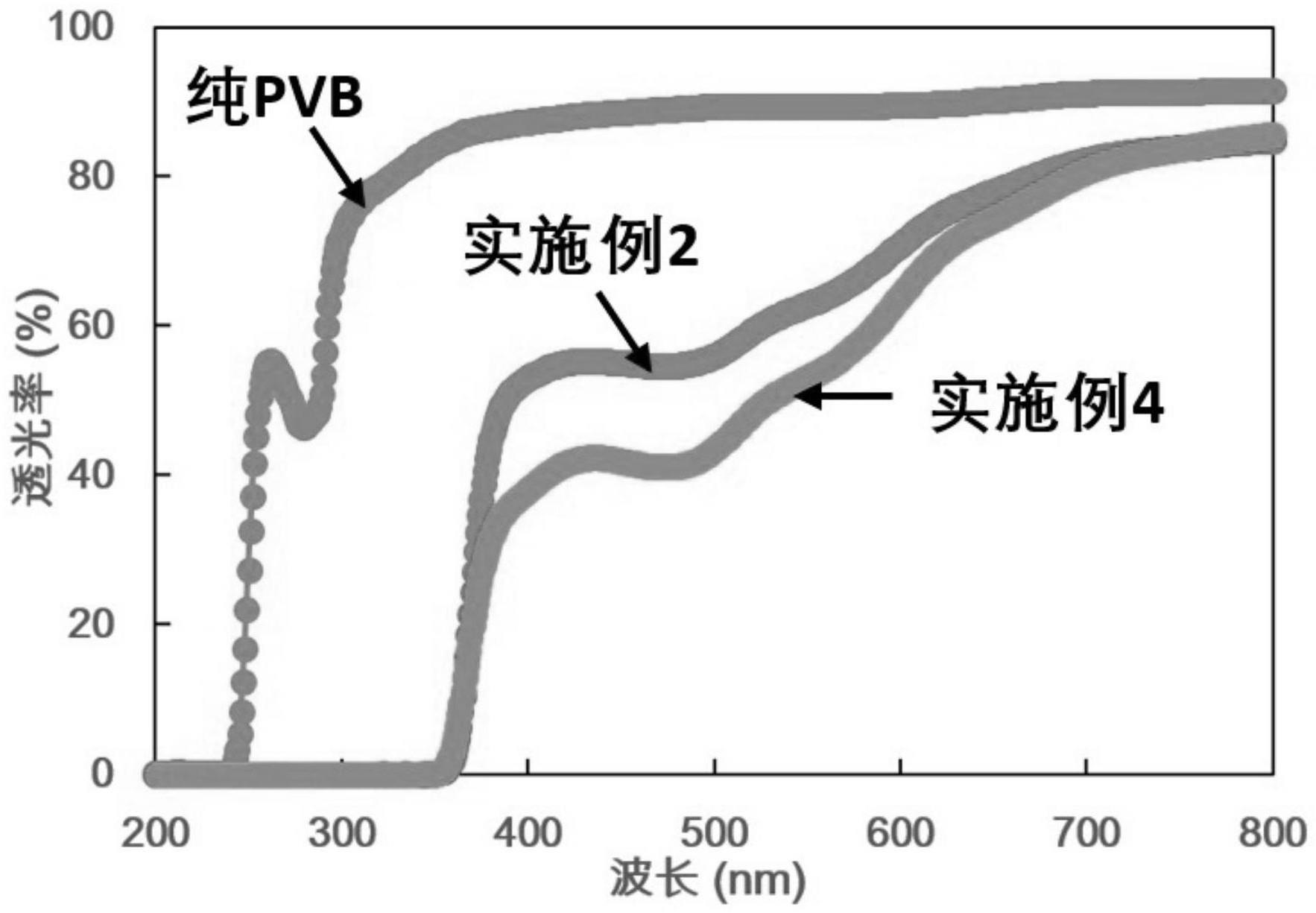 一种环保胶黏剂及其制备方法和应用