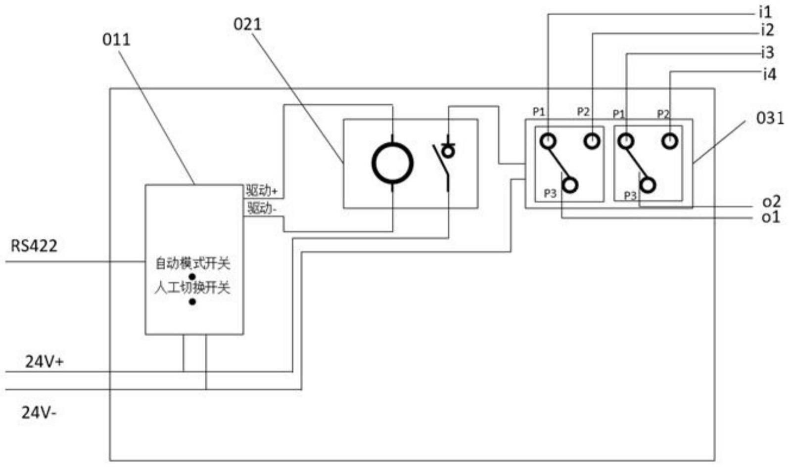 一种备用光纤自动切换装置及站间安全信息传输系统的制作方法