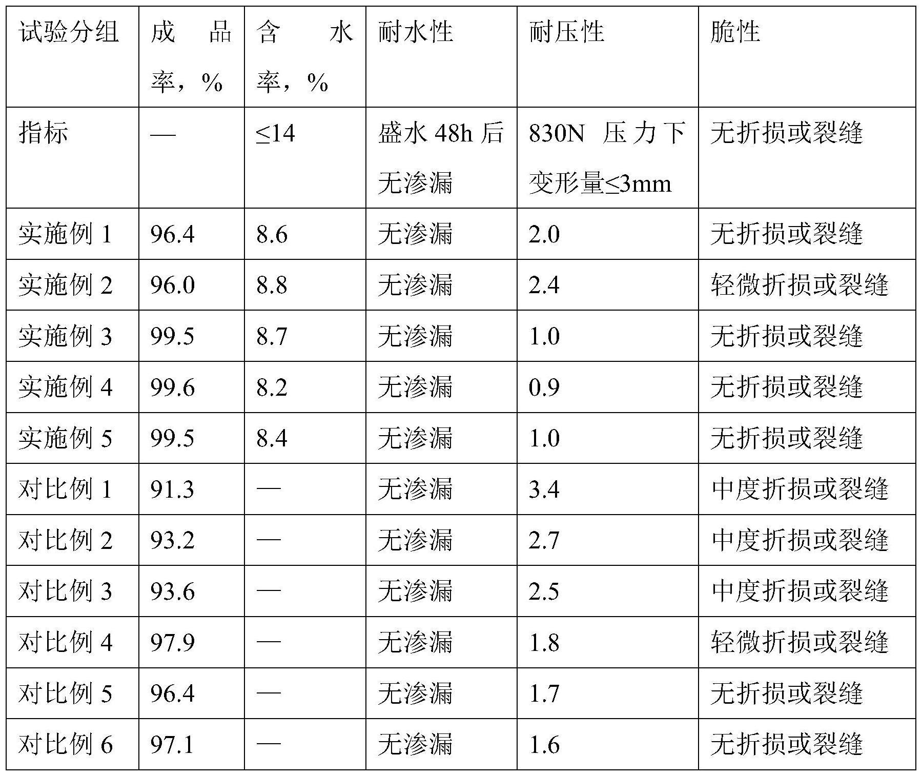 一种纸浆模塑制品的生产工艺的制作方法