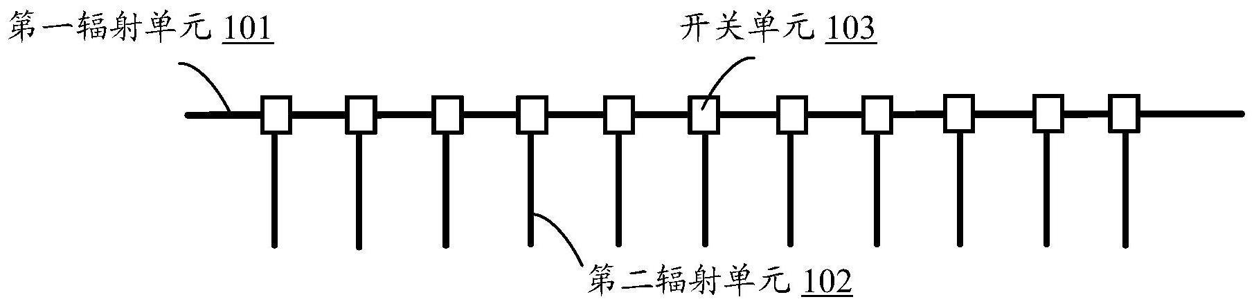 一种可重构天线结构、切换方法及电子设备与流程