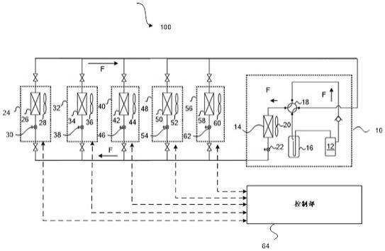 空调系统的制作方法