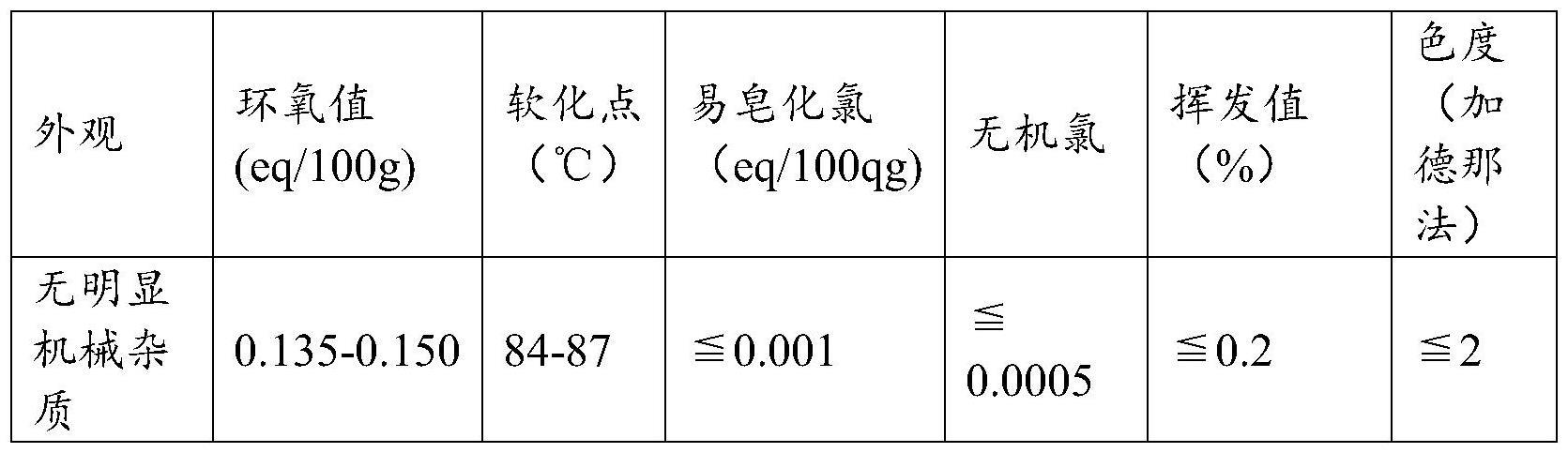 一种适用于化工腐蚀在线修补的防腐方法及其应用与流程