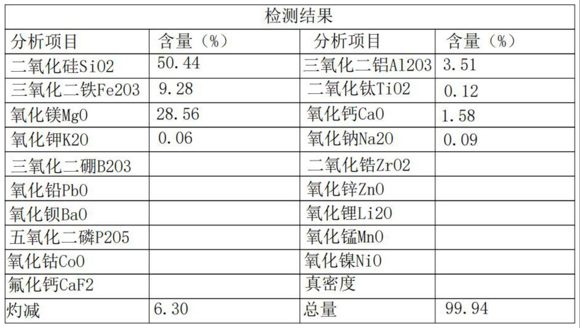 一种降糖墨脱石陶瓷内胆及其制备方法与流程