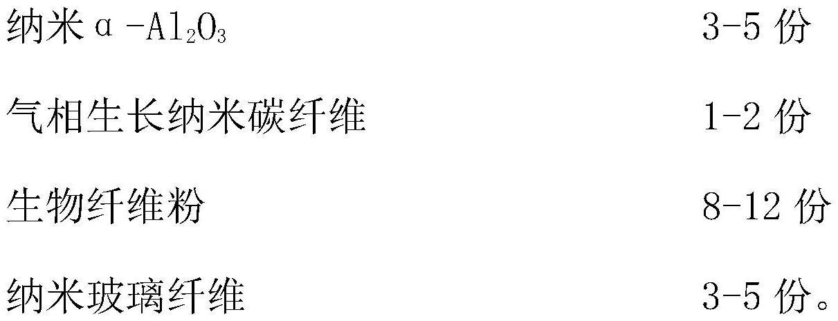 水包砂专用环保型防剥落封闭底漆及其施工方法与流程